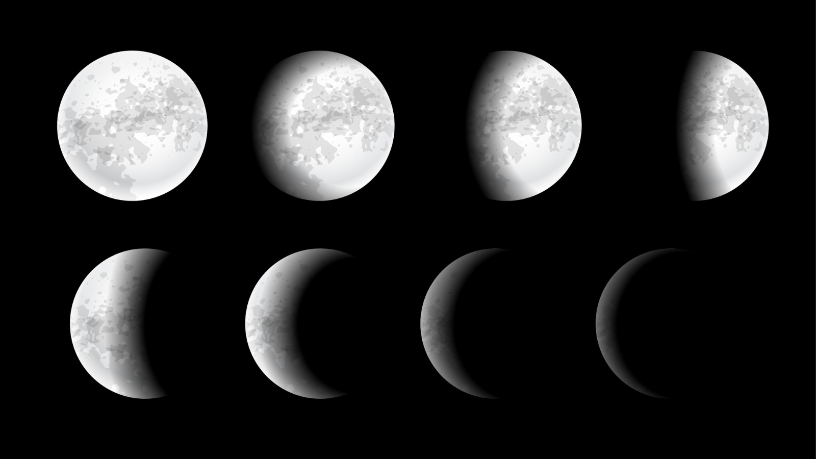 The phases of a full moon eclipse, transitioning from full brightness to total eclipse.